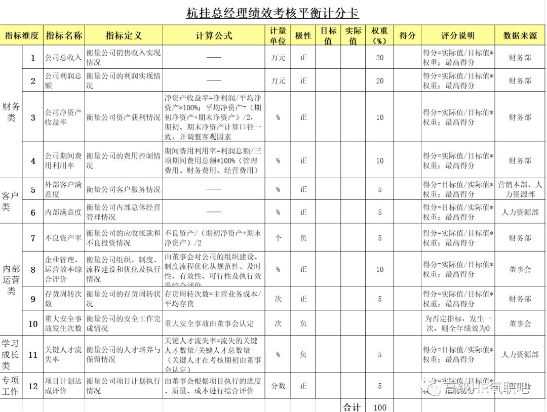 2025精準(zhǔn)資料大全免費(fèi),資源整合策略_2025