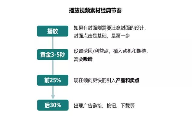 2025年新奧正版資料,實(shí)地評(píng)估策略_2025